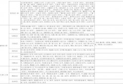 网友爆料安迪视频大全最新,网友爆料最新动态，精彩内容抢先看