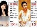 娱乐圈一线爆料,揭秘明星背后的真实故事