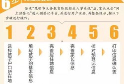昆明步学最新爆料,探寻神秘步伐背后的秘密