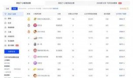 小程序今日看爆料怎么看,热门话题深度解析